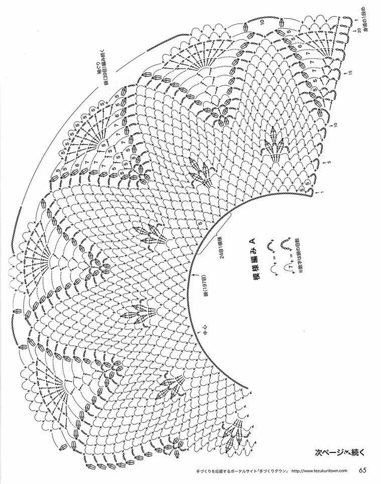 Круговые кокетки крючком и схемы. Круглые кокетки крючком схемы японские китайские корейские. Принцип вязания круглой кокетки крючком. Круглая кокетка крючком Дуплет схемы. Описание круглой кокетки крючком