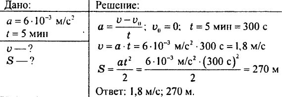 За какое время от начало движения. Ускорение из состояния покоя. Автобус двигаясь с ускорением 2 остановился. Автомобиль начал движение из состояния покоя с ускорением. Автомобиль двигаясь равноускоренно из состояния покоя.