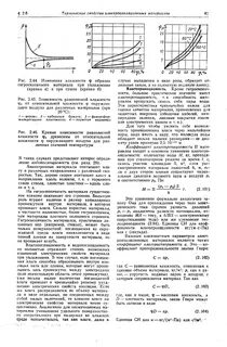 Равновесная влажность