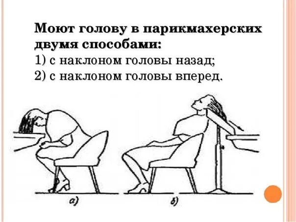 Технология мытья. Способы мытья головы. Мытье головы с наклоном вперед. Мытье головы в парикмахерских с наклоном вперед. Схема мытья головы в парикмахерской.