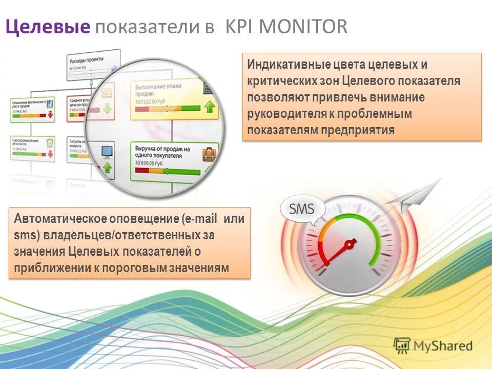 возможности приложения темы. возможности приложения темы. возможности приложения темы. возможности приложения темы. мониторинг товарооборота.