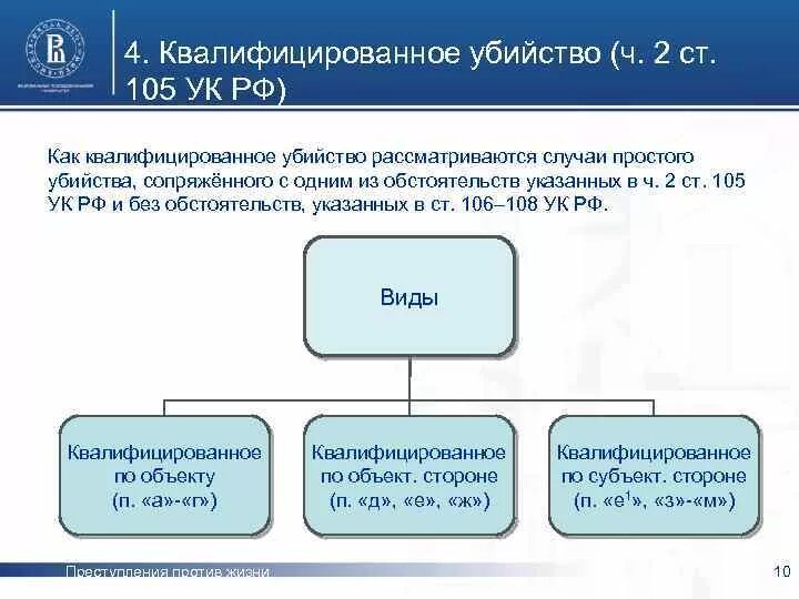 О чем гласит 105 статья уголовного кодекса. Ст 105 УК. Ст 105 ч 1 уголовного кодекса РФ.