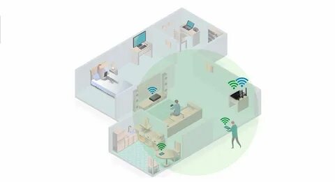 Действие wifi