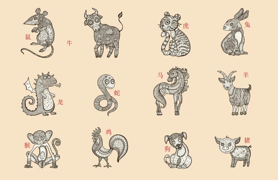 190 год какого животного. Двенадцать животных китайского календаря. Животные символы года. Символы китайского гороскопа. Китайский гороскоп животные.