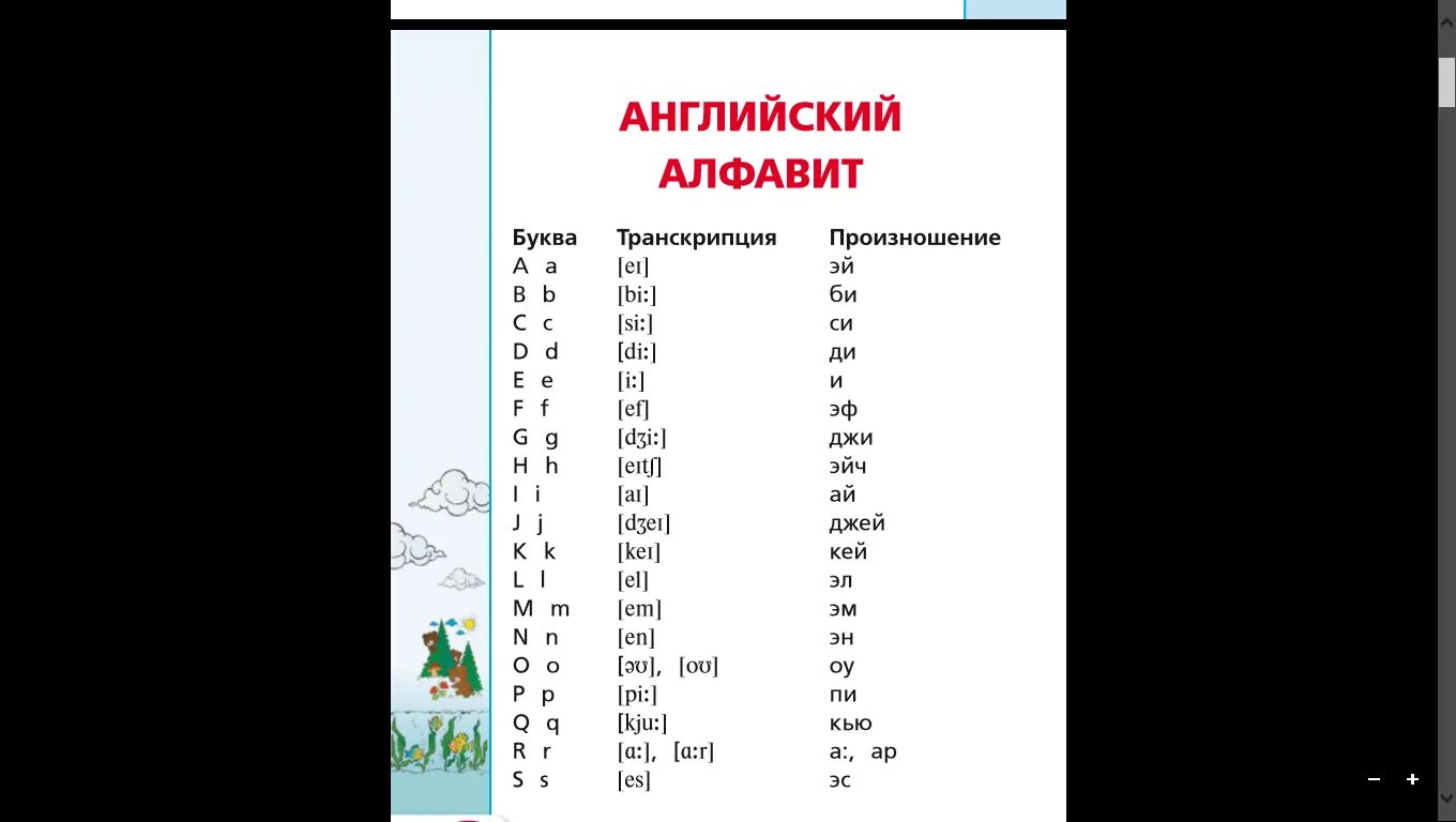 Алфавит английский с транскрипцией и произношением по русски. Буквы английского алфавита с транскрипцией на русском языке. Произношение букв английского алфавита таблица. Английский язык 2 класс алфавит с произношением и транскрипцией. Страница транскрипция на английском