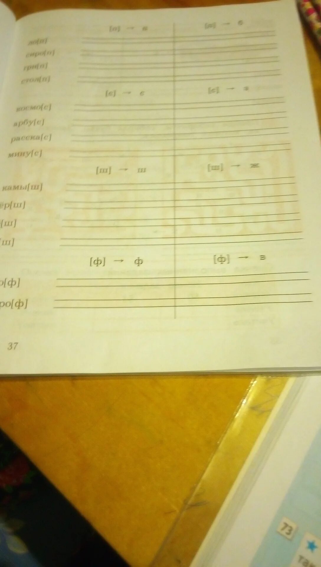 Запиши слова два столбика сначала записывай проверочное. Запиши слова два столбика сначала записывай проверочное. Запиши слова в 2 столбика. Как нужно действовать если в корне слова две безударных. Проверочное слова чгода.