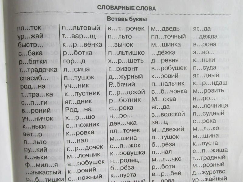 Тест по словарным словам. Словарные слова 2 класс русский язык 2 четверть. Словарные слова для 2 класса по русскому языку школа России карточки. Словарные слова 2 класс русский язык Канакина 4 четверть. Словарные слова для 2 класса по русскому языку школа России.