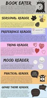 The idea of you read