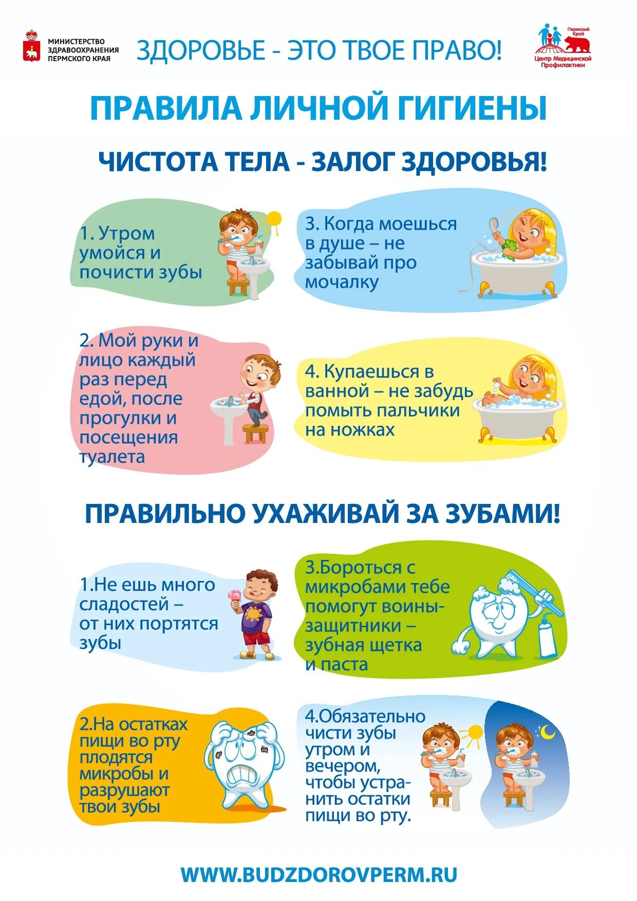 Личная гигиена памятка для детей. Гигиена памятка для детей. Памятка по гигиене. Памятка о гигиене. Правила личные гигмены.