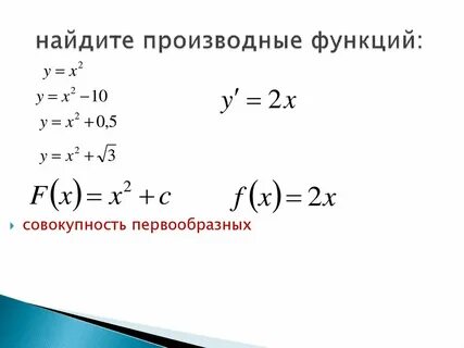 Вычислите производную функции y f x