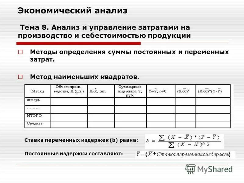 Экономический анализ требования. Экономический анализ. Анализ это в экономике. Анализы на экономическую тему. Экономический анализ определение.