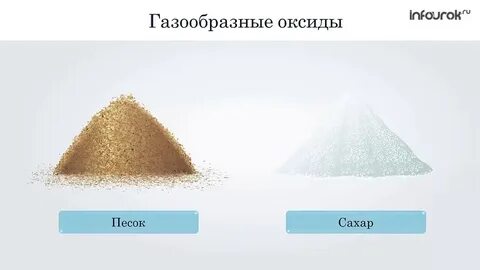 Смесь сахар песок