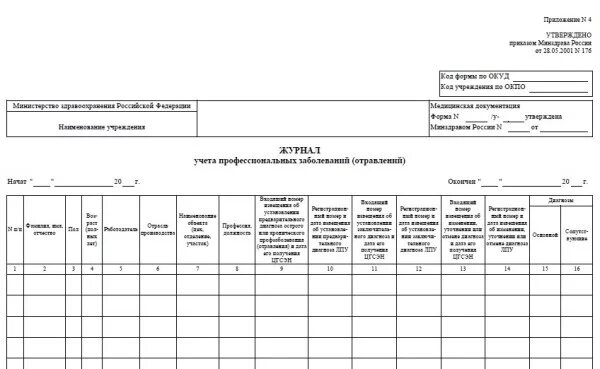 Журнал инфекционные болезни сайт. Журнал учета профессиональных заболеваний. Журнал инфекционных заболеваний форма 60. Журнал учета инфекционных заболеваний в детском саду.