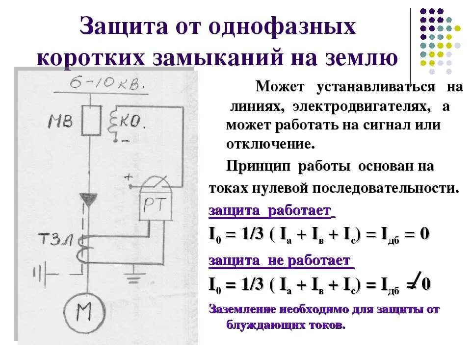 Защита оборудования от замыкания. Релейная защита от коротких замыканий. Релейная защита от замыкания на землю. Защита от замыкания на землю обмотки статора. Защита от токов короткого замыкания и токовых перегрузок.