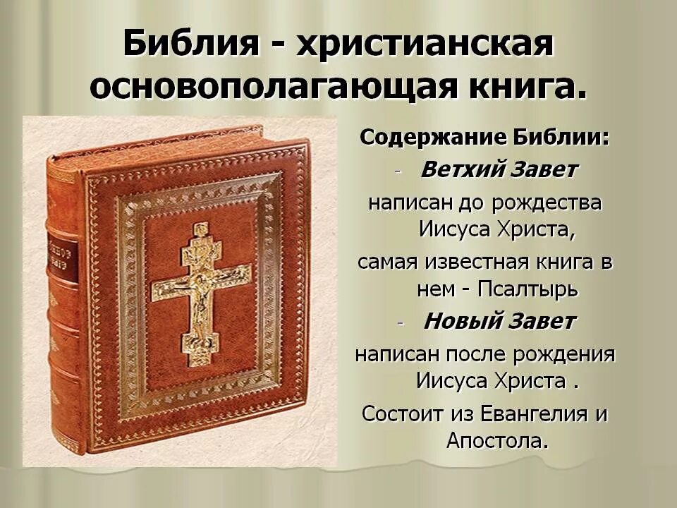 Значение слова завет. Библия христианство Ветхий Завет. Библия это Священная книга христиан Ветхий Завет. Библия Священная Ветхий Завет новый Завет. Священие книги в христианстве.