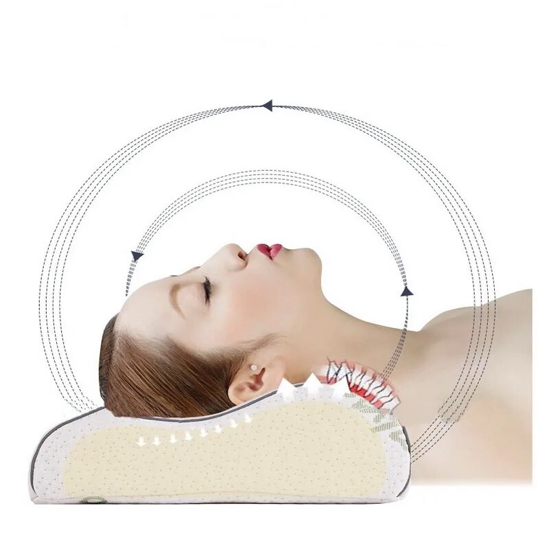 Подушка для остеохондроза шеи. Положение головы на ортопедической подушке. Ортопедическая подушка для сна при шейном остеохондрозе. Ортопедические подушки для сна при остеохондрозе шеи.