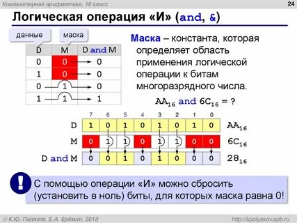 Операция маска