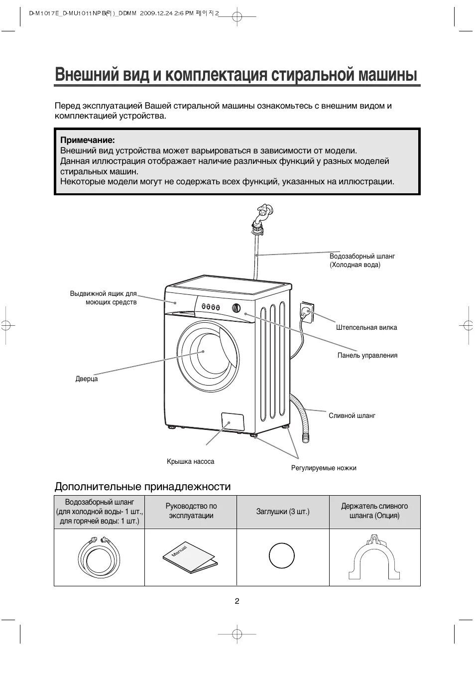 Стиральная машина Daewoo Electronics DWD-f1232. Стиральная машина Daewoo Electronics DWD-m1017e. Стиральная машина DWD-m8011. Описание стиральной машинки