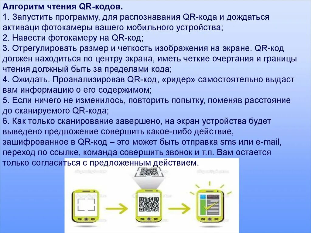 Установить приложение читать документы. Алгоритм чтения QR кодов. Алгоритм создания QR кода. Инструкция по считыванию QR кода. Алгоритм считывания.