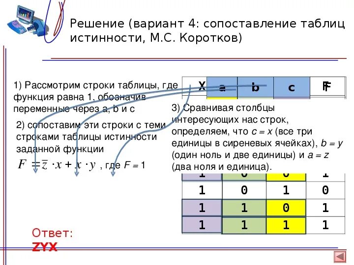 0 4 по сравнению с. Где строка в таблице. Число строк в таблице истинности. Разбор задач с таблицей истинности. Количество строк в таблице истинности.