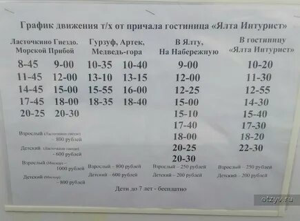 Расписание причала