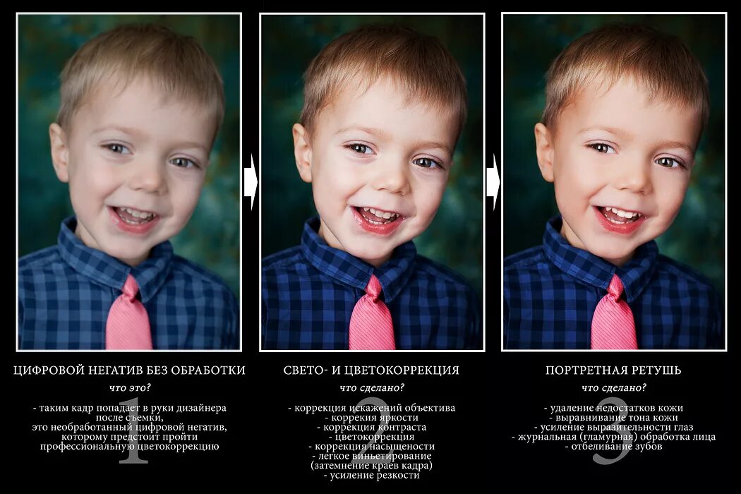 книга человек. курс по обработке фотографий. стив ласмин ретушь. книги обработка фотографий. книги обработка фотографий.