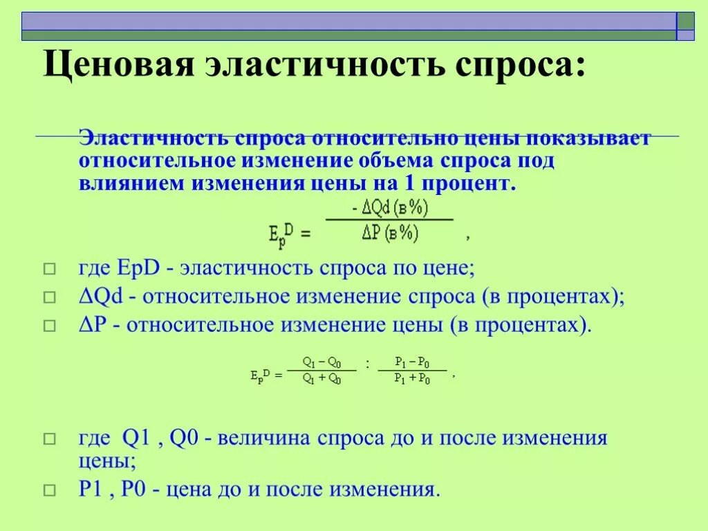 Относительное изменение спроса. Ценовая эластичность спроса. Формула ценовой эластичности спроса. Эластичность спроса в экономике формула. Функция эластичности спроса.