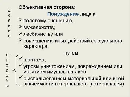 Половое сношение мужеложство