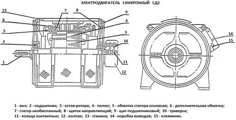 Синхронный 2