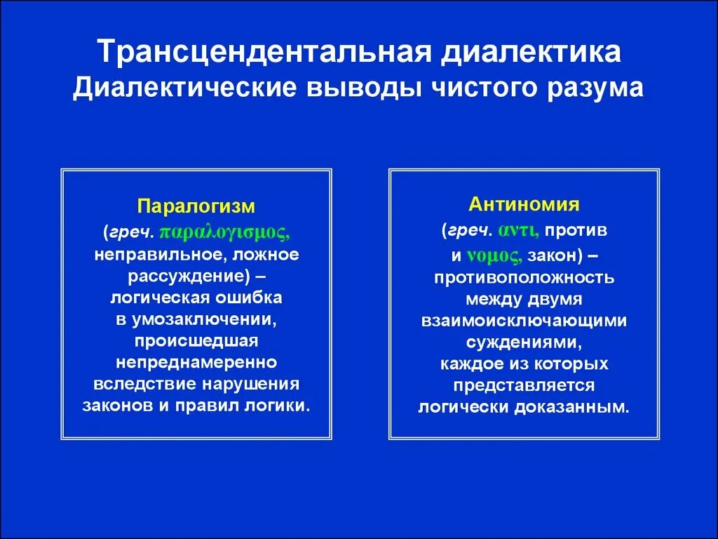 Антиномии разума канта. Ошибка учетверения терминов. Учетверение терминов в логике. Трансцендентальная диалектика канта. Диалектика чистого разума кант.