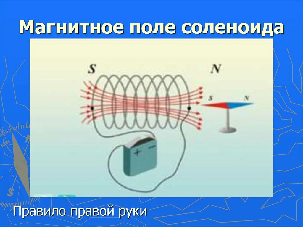 Изменить направление магнитного поля катушки. Магнитная индукция прямого тока соленоида. Направление индукции в соленоиде. Соленоид магнитное поле соленоида. Магнитное поле катушки.