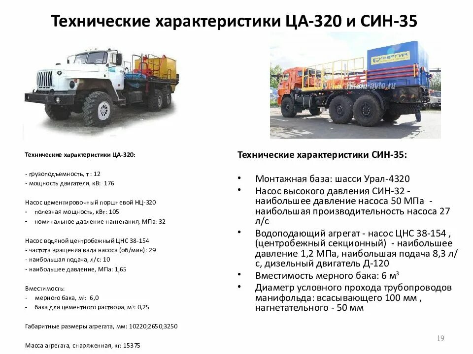 Техник характеристики. Цементировочный агрегат ца-320 производительность. агрегат ца-320 технические характеристики. цементировочный агрегат ца-320 технические характеристики. агрегат ца 320 производительность насоса.