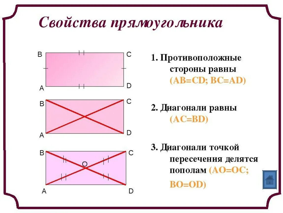 Свойства прямоугольника и его диагоналей. Свойства диагоналей прямоугольника и квадрата. Прямоугольник свойства и признаки прямоугольника. Определение прямоугольника. Свойства диагоналей прямоугольника.. Пло прямоугольника равен