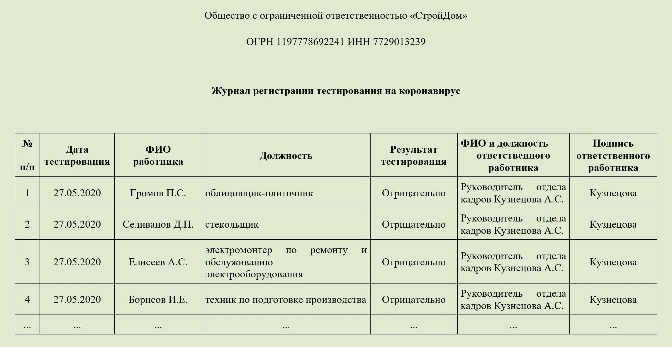 Форма журнала. Журнал регистрации прививок. Журнал регистрации тестирования на коронавирус образец. Какие журналы должны быть при коронавирусе.