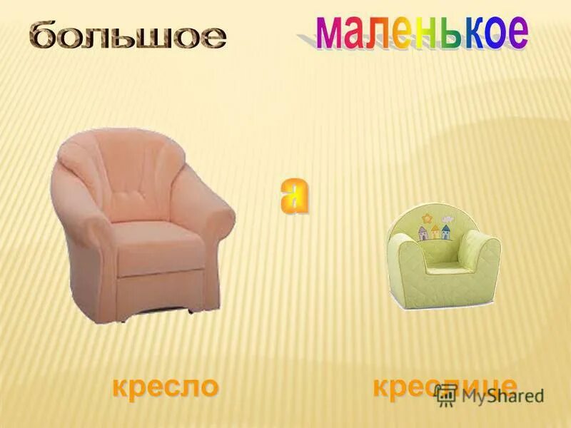 Вумен во множественном числе. Правило сущ во мн числе англ яз. Единственное и множественное число в английском языке 2 класс правило. 3 формы существительных в английском языке. Сhair множественное число.