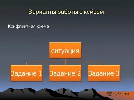 Если есть другие варианты предлагайте
