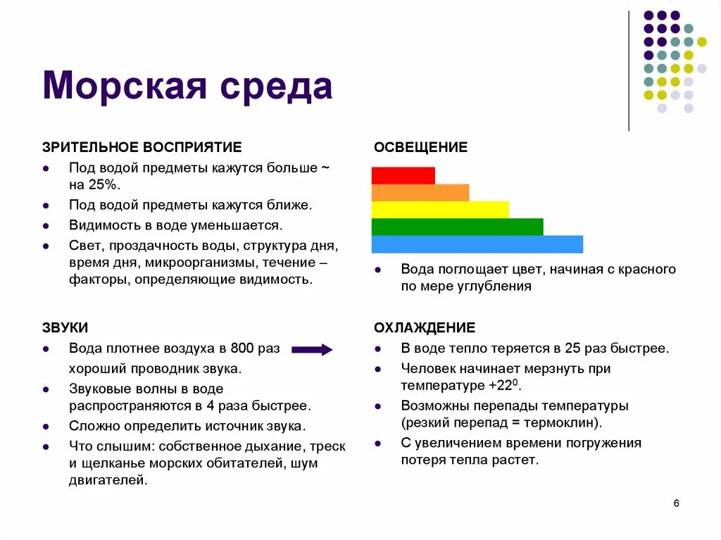 Какой из них вам ближе почему. Почему предметы в воде кажутся ближе. Почему объекты в воде кажутся больше. Почему в воде предметы кажутся больше. Почему объекты кажутся ближе в воде.