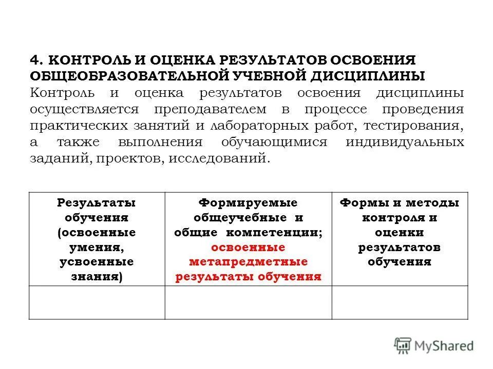 Мониторинг качества освоения образовательных программ. Мониторинг качества освоения образовательных программ