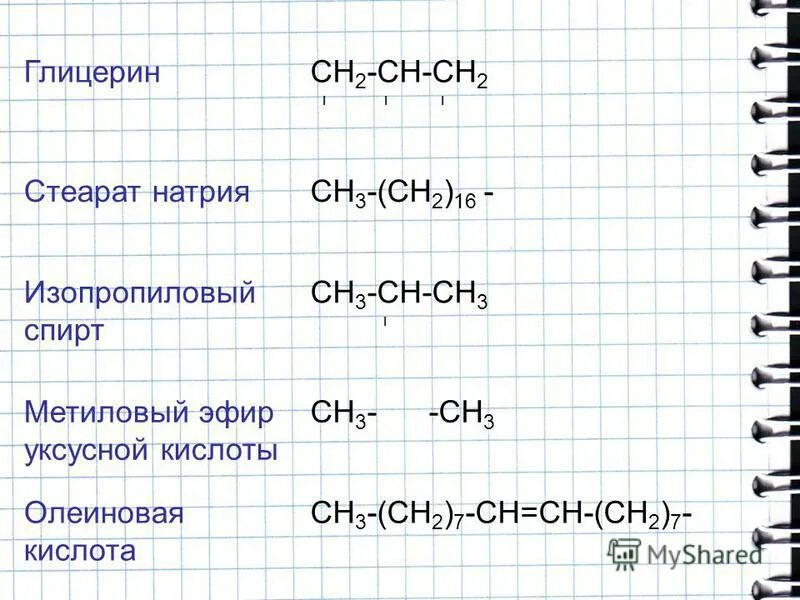 Гидролиз метилового эфира уксусной кислоты