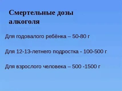 Дозировка взрослому человеку