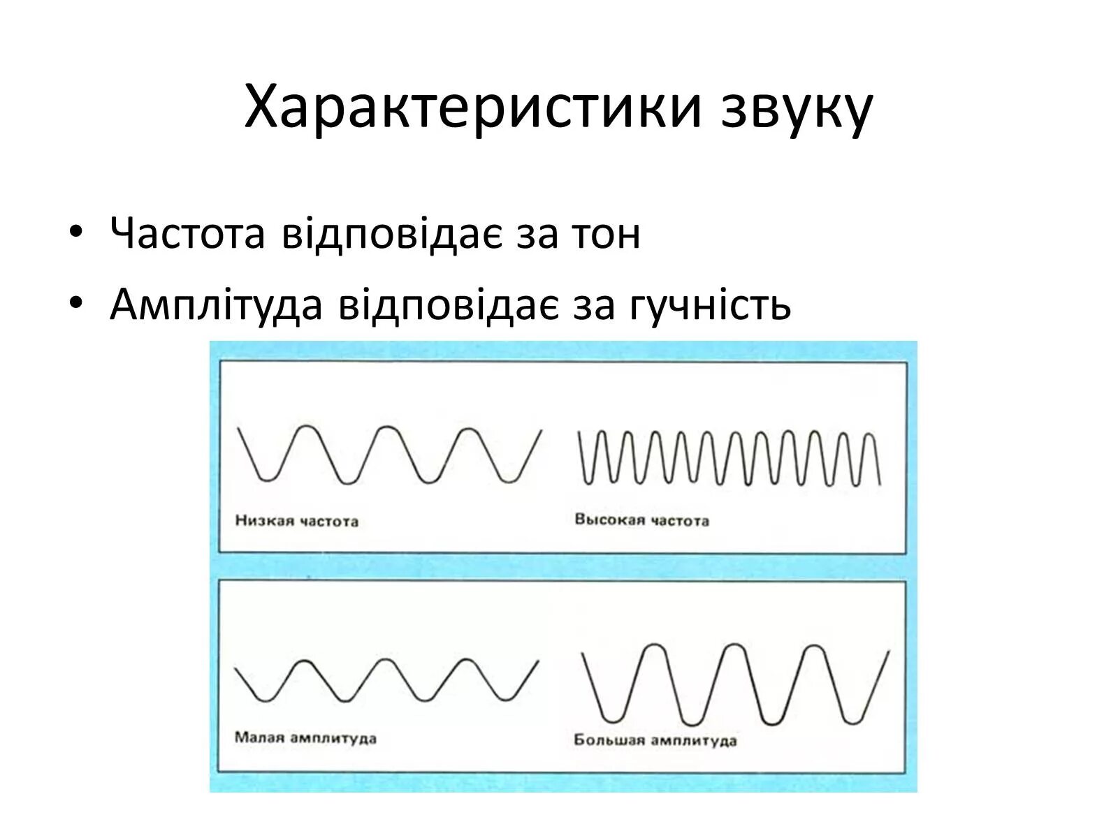 Частота звуковых колебаний равна. Частота звука. Свойства звука таблица. Диапазон частот звука. Основные характеристики звука физика.