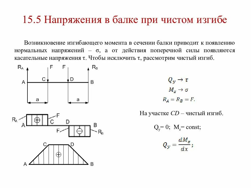 Смежные сечения. Деформации при чистом изгибе балки. Нормальные и касательные напряжения при изгибе балки. Напряжения при чистом изгибе балки. Напряжение в балке при чистом изгибе.