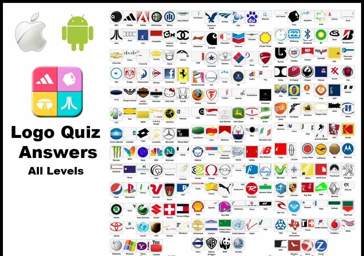 Известные марки ответы. Игра logos ответы Level 1. Игра logo Quiz. Логотипы ответы. Лого квиз ответы.