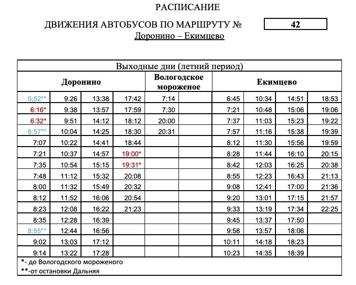 Время автобуса 42. Расписание автобусов Екимцево Вологда. Расписание автобусов Вологда. Расписание автобусов 42 маршрута Вологда. Расписание 42 автобуса.