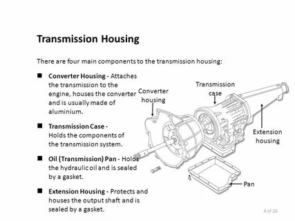 Transmission перевести