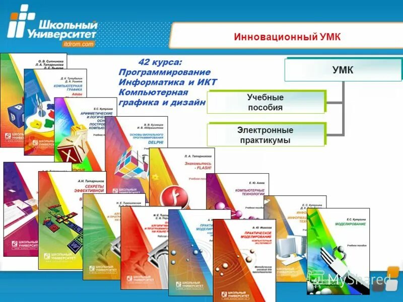 умк начальная инновационная школа. гуманистическая концепция воспитания. начальная инновационная школа программа учебники. инновационные умк. умк начальная инновационная школа.