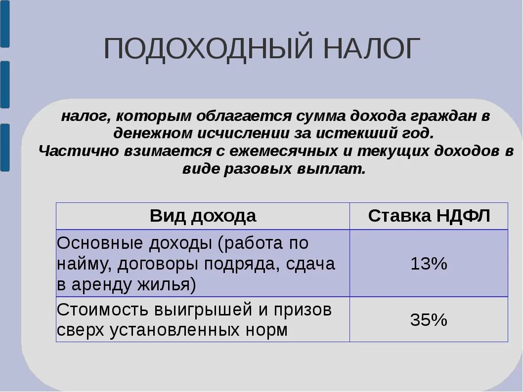 Подоходный налог. Налоги подоходный налог. Подоходный налог взимается с. Подоходный налог с физических лиц.