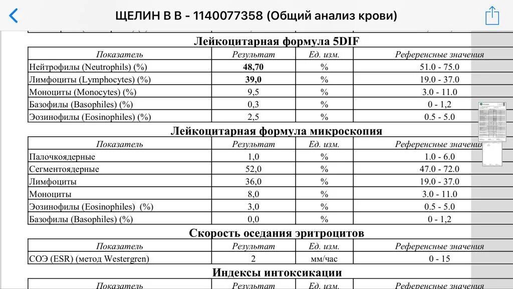 Общий анализ крови с лейкоцитарной формулой соэ