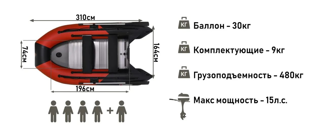 Лодка Yukona 310 TS. Грузоподъемность лодки. Грузоподъемность яхты. Вместимость лодки 3800.