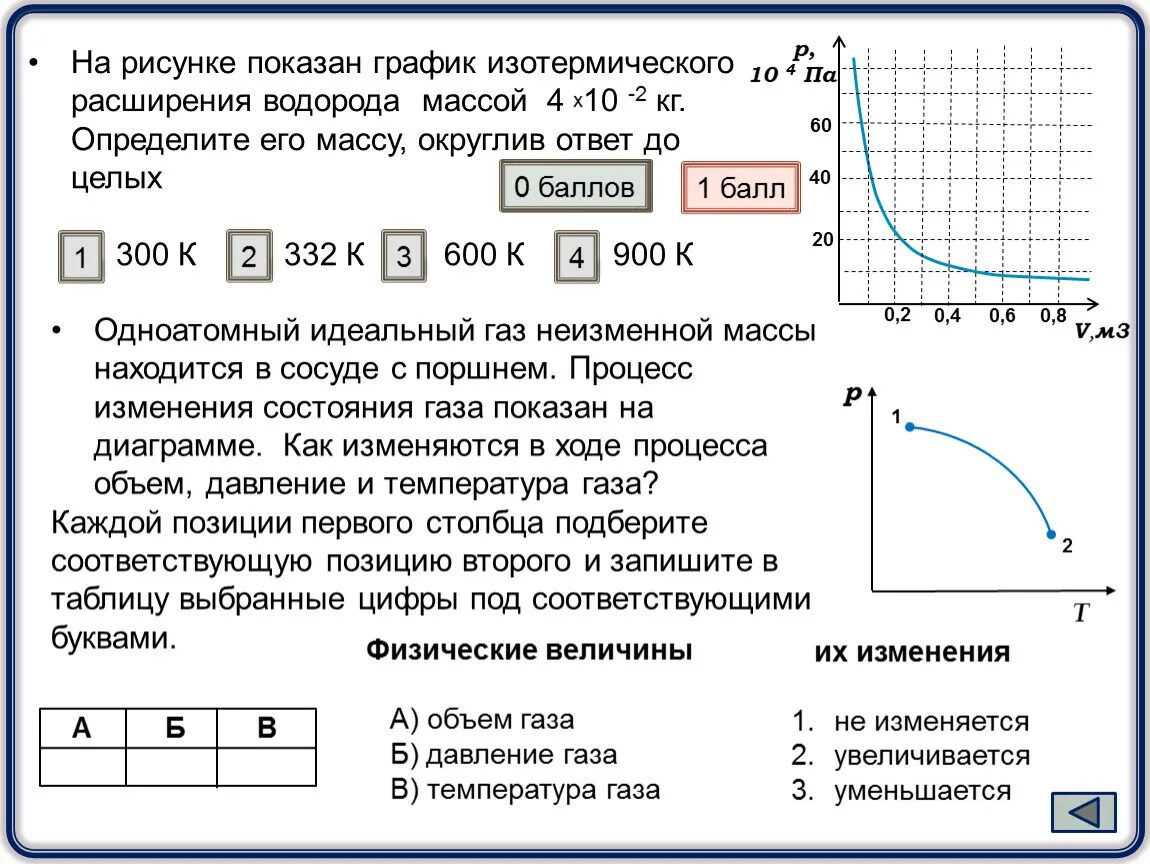 Увеличение объема давление как изменится. Диаграммы изотермического расширения идеального газа. Изотермическое расширение на графике. Изотермическое расширение газа график. Изотермическое расшерениеграфик.